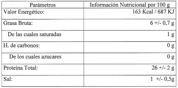 valor nutricional