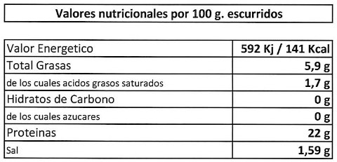 valor nutricional